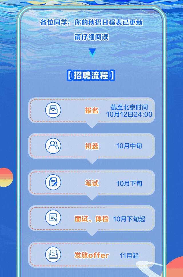 微信图片_20220909191051.gif