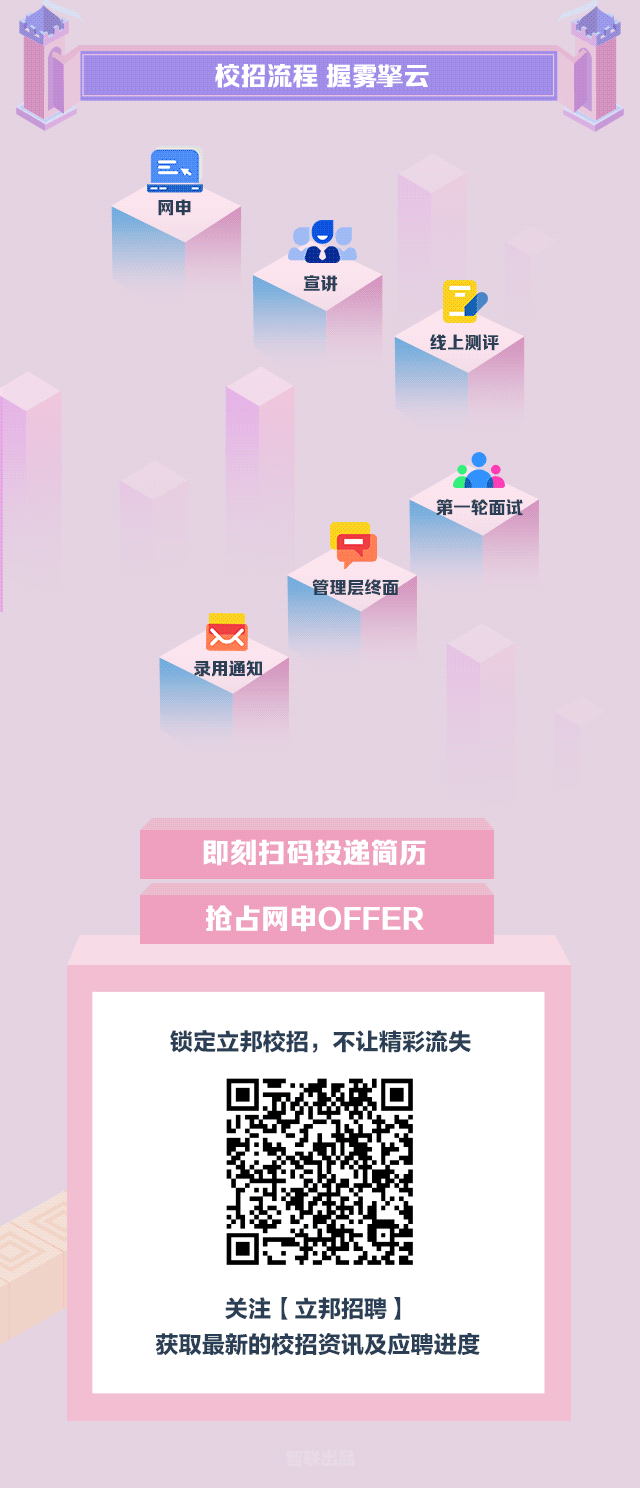 微信图片_20220910194751.gif